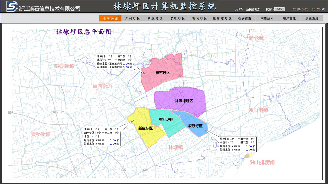城市防洪/圩區(qū)標準化綜合自動調(diào)度管理系統(tǒng)