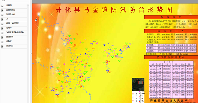 調查評價形勢圖